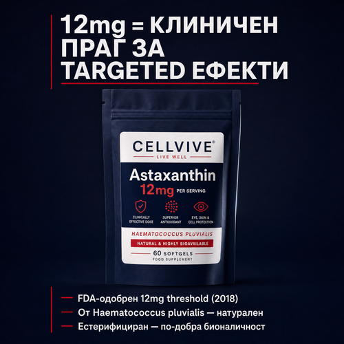 CELLVIVE™ — Astaxanthin 12mg Cellular Shield