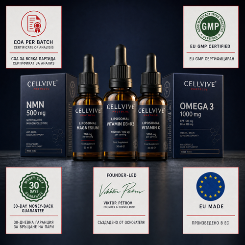 CELLVIVE™ — Protocol